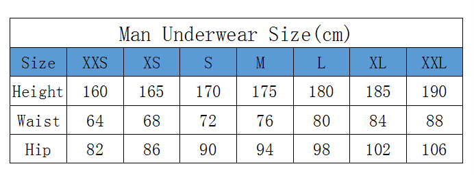 Handgemaakte mannen latex feti - Boyshort Underwear recensie en prijs