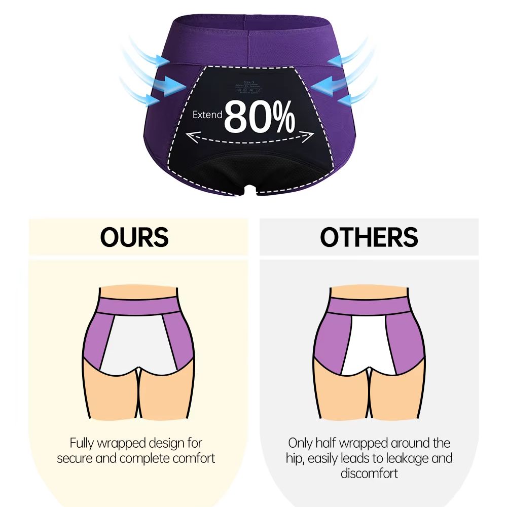 3-delige set hooggetailleerde  - Period Panty Absorbent recensie en prijs