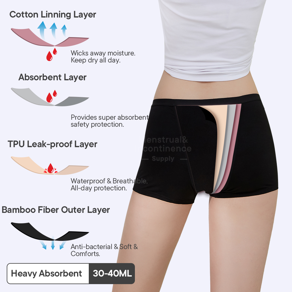 Bamboevezel Periode-ondergoed  - Boyshort Underwear recensie en prijs
